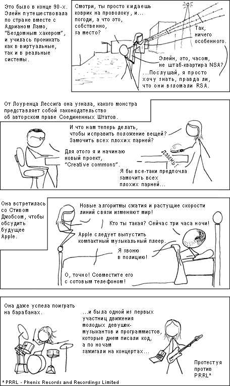 Страница комикса