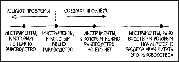 Страница комикса