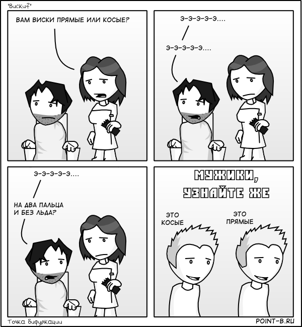 Страница комикса