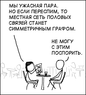 Страница комикса