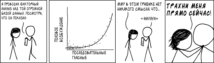 Страница комикса